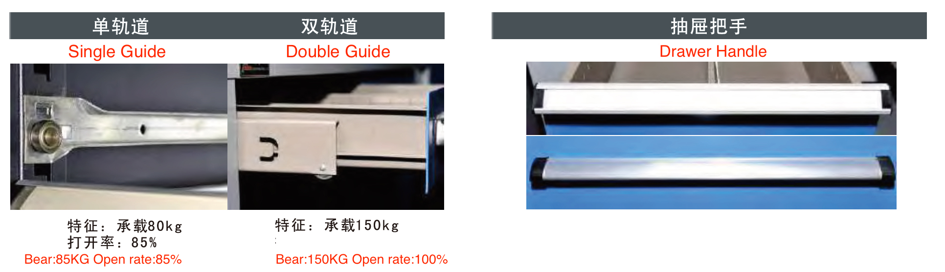 1657017005456567.jpg 打開率.jpg